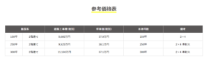 店舗参考価格表